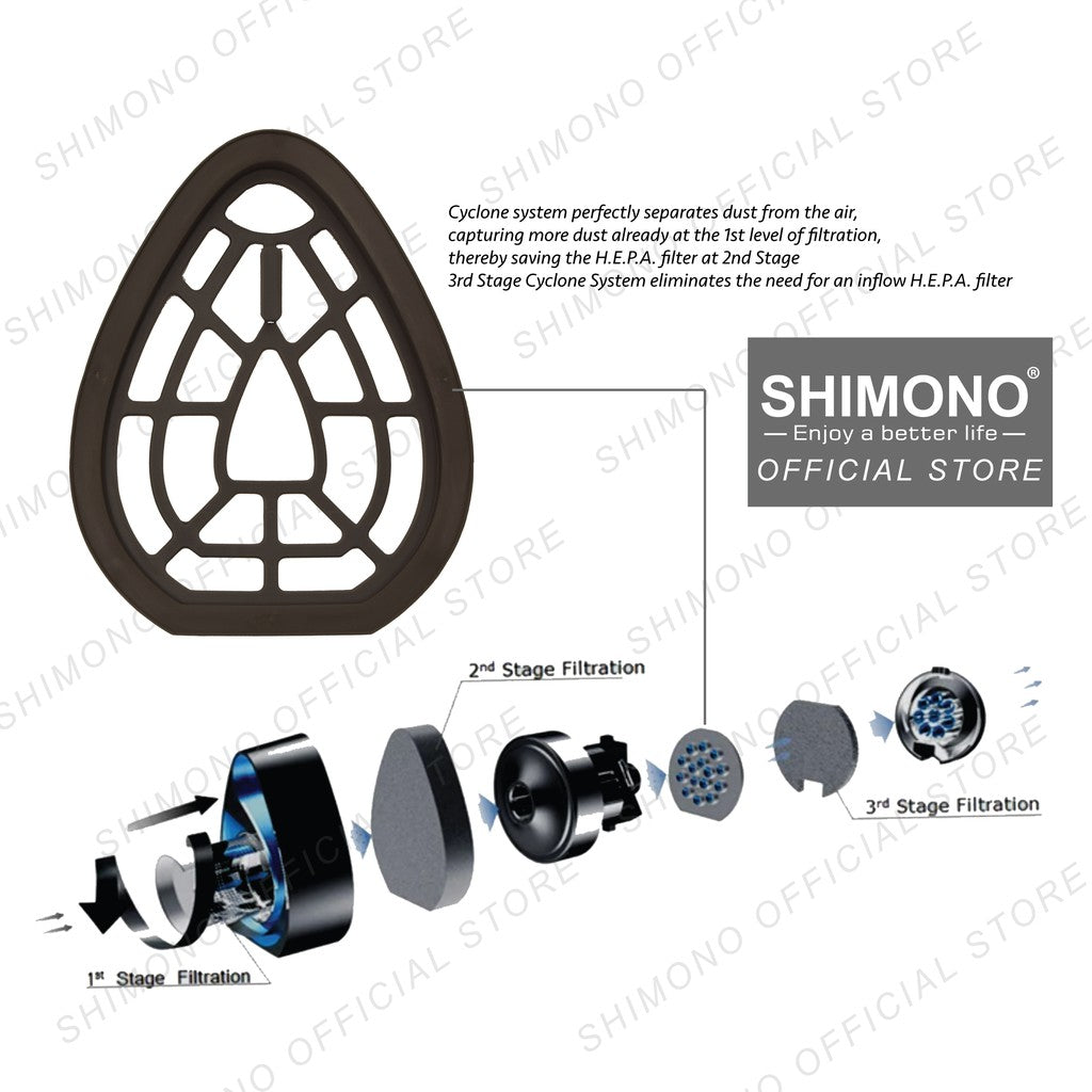 Shimono Spare Part Vacuum Filter Frame (SVC1015/SVC1020/RV777/RV888)