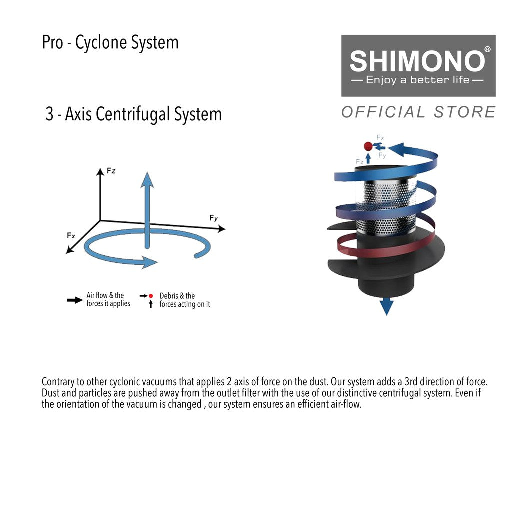 Shimono Cyclone Cordless Vacuum - SVC 1027