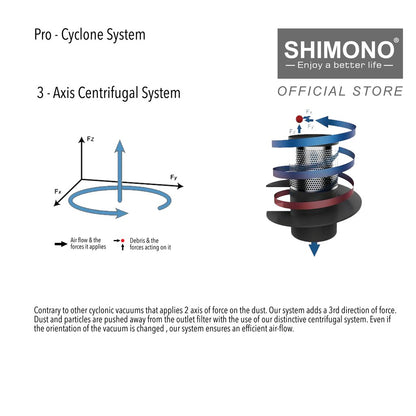 Shimono Cyclone Cordless Vacuum - SVC 1027