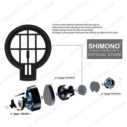 Shimono Spare Part Vacuum Sponge with Filter Frame (SVC1017)