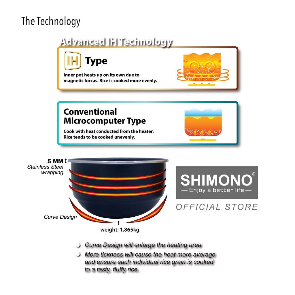 Shimono 3D IH Rice Cooker
